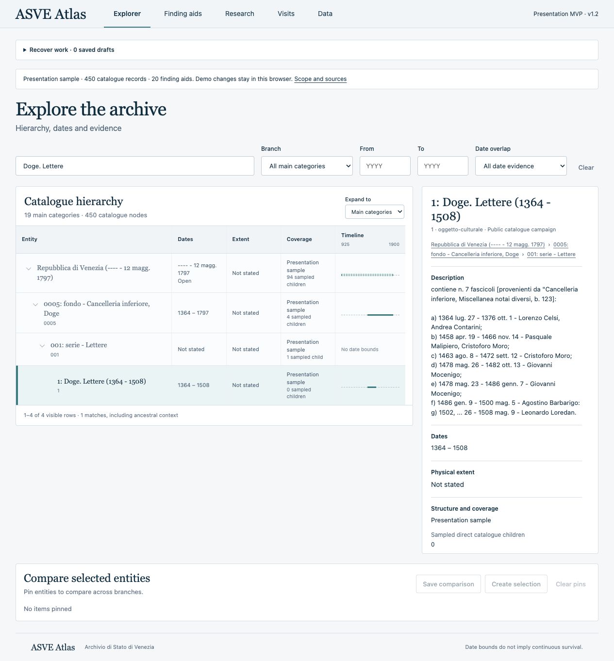 Updated ASVE Atlas interface with Doge. Lettere selected beneath the Lettere series, showing its catalogue hierarchy, timeline and detailed description.