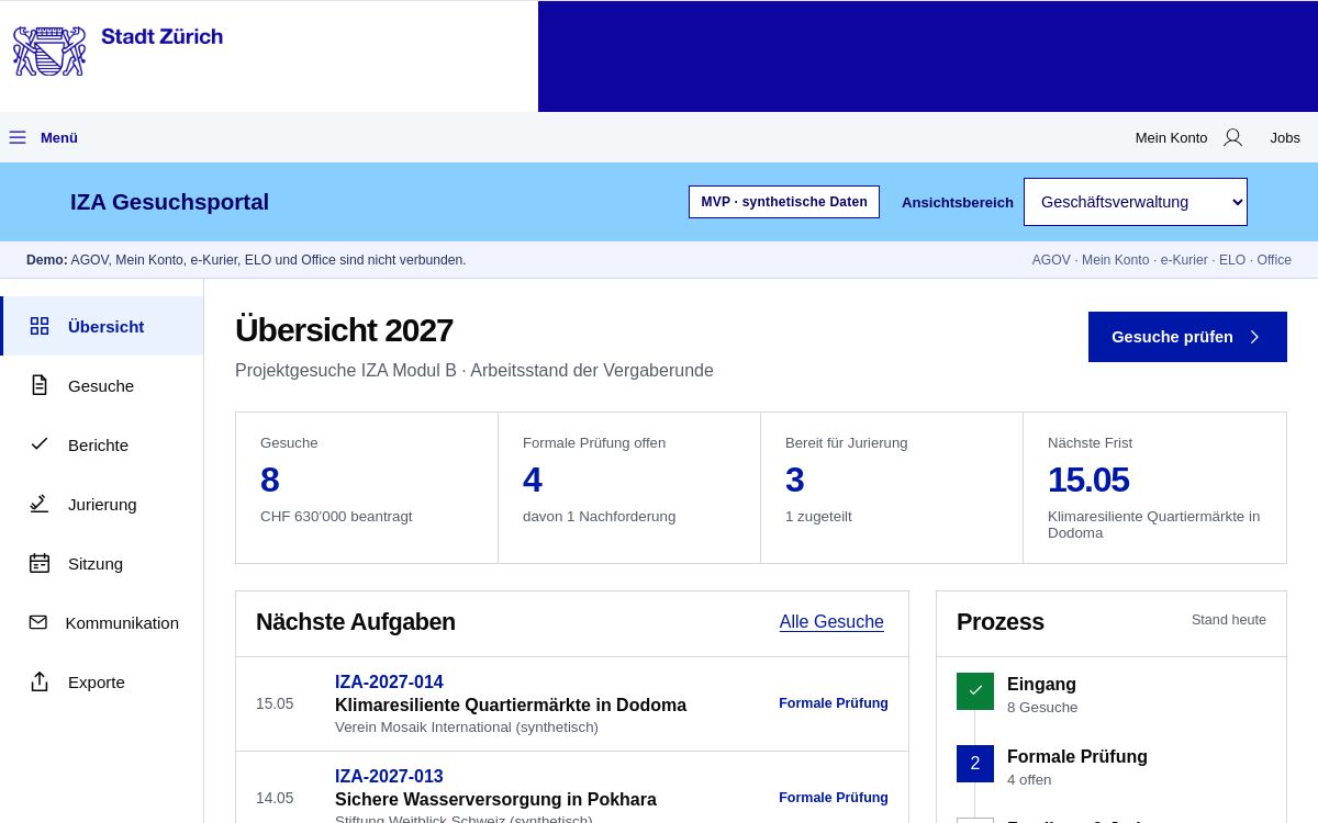 IZA e-Gesuchsportal prototype showing synthetic grant applications, review tasks and process stages.