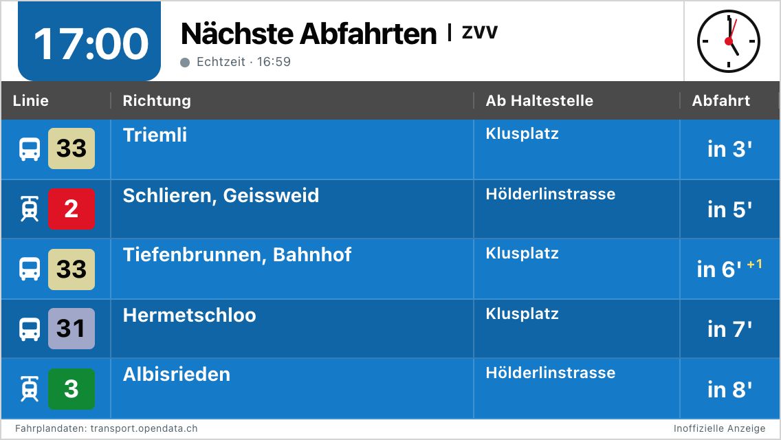 Independent departure board showing routes, destinations, stops and departure countdowns.